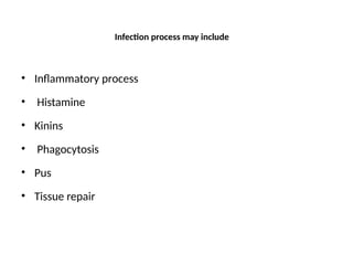 Infection process may include
• Inflammatory process
• Histamine
• Kinins
• Phagocytosis
• Pus
• Tissue repair
 