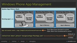 Windows Phone App Management
 System App History Stack
                     Running App Entry: App 1           Running App Entry: App 2     Running App Entry: App 2

                        Page                              Page                          Page
                         Page
                      Backstack                            Page
                                                        Backstack                        Page
                                                                                      Backstack
                          Page
                       Backstack      App State             Page
                                                         Backstack    App State           Page
                                                                                       Backstack     App State
 Running apps 1…n       Backstack      Storage            Backstack    Storage          Backstack     Storage



                            App In Memory                    App In Memory                 App In Memory


                                                                       True: Went from dormant to active
 App Activated event: args.IsApplicationInstancePreserved
                                                                       False: Went from tombstoned to active
                                                                                                      Defaults to
 <DefaultTask Name=“_default” NavigationPage=“MainPage.xaml” ActivationPolicy=“Resume”/>              Replace if
                                                                                                      omitted

consulting     training      design         debugging                                                 wintellect.com
 