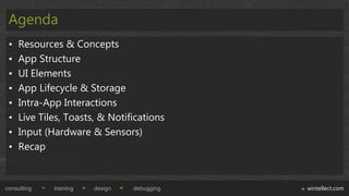 Agenda
 •   Resources & Concepts
 •   App Structure
 •   UI Elements
 •   App Lifecycle & Storage
 •   Intra-App Interactions
 •   Live Tiles, Toasts, & Notifications
 •   Input (Hardware & Sensors)
 •   Recap


consulting   training   design   debugging   wintellect.com
 