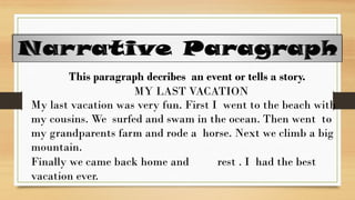 This paragraph decribes an event or tells a story.
MY LAST VACATION
My last vacation was very fun. First I went to the beach with
my cousins. We surfed and swam in the ocean. Then went to
my grandparents farm and rode a horse. Next we climb a big
mountain.
Finally we came back home and rest . I had the best
vacation ever.
 