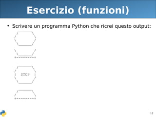 11
Esercizio (funzioni)
• Scrivere un programma Python che ricrei questo output:
______
/ 
/ 
 /
______/
 /
______/
+--------+
______
/ 
/ 
| STOP |
 /
______/
______
/ 
/ 
+--------+
 