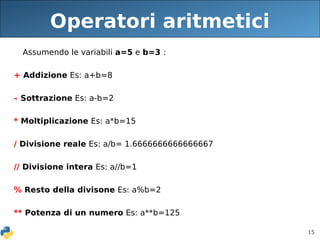 15
Operatori aritmetici
Assumendo le variabili a=5 e b=3 :
+ Addizione Es: a+b=8
– Sottrazione Es: a-b=2
* Moltiplicazione Es: a*b=15
/ Divisione reale Es: a/b= 1.6666666666666667
// Divisione intera Es: a//b=1
% Resto della divisone Es: a%b=2
** Potenza di un numero Es: a**b=125
 