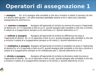 16
Operatori di assegnazione 1
= assegna Es: a=5 assegna alla variabile a che sta a sinistra il valore 5 (ovvero ciò che
è a destra dell’uguale.) Un altro esempio potrebbe essere a=b+c dove ad a stavolta
assegniamo la somma b+c.
+= somma e assegna Assegna all’operando di sinistra la somma tra esso e l’operando
di destra.Es: a+=2 equivale a fare a=a+2, quindi assegna alla variabile a che sta a sinistra
il valore di a (supponiamo sempre a=5) sommato a 2. Quindi otterremo a=7.
–= sottrae e assegna Assegna all’operando di sinistra la differenza tra esso e
l’operando di destra. Es: a-=2 equivale a fare a=a-2, quindi assegna alla variabile a che sta
a sinistra il valore di a (supponiamo sempre a=5) meno 2. Quindi otterremo a=3.
*= moltiplica e assegna Assegna all’operando di sinistra il prodotto tra esso e l’operando
di destra.Es: a*=2 equivale a fare a=a*2, quindi assegna alla variabile a che sta a sinistra il
valore di a (supponiamo sempre a=5) moltiplicato per 2. Quindi otterremo a=10.
/= divide e assegna Assegna all’operando di sinistra la divisione reale tra esso e
l’operando di destra. Es: a/=2 equivale a fare a=a/2, quindi assegna alla variabile a che sta
a sinistra il valore di a (supponiamo sempre a=5) diviso 2. Quindi otterremo a=2.5.
 
