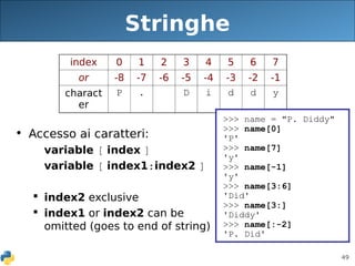 49
Stringhe
• Accesso ai caratteri:
variable [ index ]
variable [ index1:index2 ]
 index2 exclusive
 index1 or index2 can be
omitted (goes to end of string)
index 0 1 2 3 4 5 6 7
or -8 -7 -6 -5 -4 -3 -2 -1
charact
er
P . D i d d y
>>> name = "P. Diddy"
>>> name[0]
'P'
>>> name[7]
'y'
>>> name[-1]
'y'
>>> name[3:6]
'Did'
>>> name[3:]
'Diddy'
>>> name[:-2]
'P. Did'
 