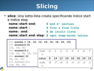 83
Slicing
• slice: Una sotto-lista creata specificando indice start
e indice stop
name[start:end] # end e’ escluso
name[start:] # fino a fine lista
name[:end] # da inizio lista
name[start:end:step] # ogni step-esimo valore
>>> scores = [9, 14, 12, 19, 16, 18, 24, 15]
>>> scores[2:5]
[12, 19, 16]
>>> scores[3:]
[19, 16, 18, 24, 15]
>>> scores[:3]
[9, 14, 12]
>>> scores[-3:]
[18, 24, 15]
inde
x
0 1 2 3 4 5 6 7
value 9 14 12 19 16 18 24 15
inde
x
-8 -7 -6 -5 -4 -3 -2 -1
 