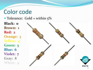 Basi electroni components lecture | PDF