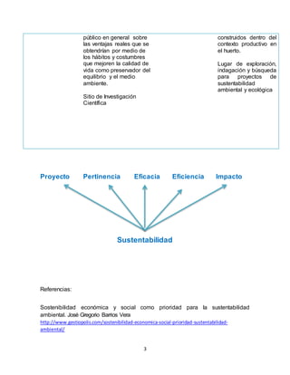 3
público en general sobre
las ventajas reales que se
obtendrían por medio de
los hábitos y costumbres
que mejoren la calidad de
vida como preservador del
equilibrio y el medio
ambiente.
Sitio de Investigación
Científica
construidos dentro del
contexto productivo en
el huerto.
Lugar de exploración,
indagación y búsqueda
para proyectos de
sustentabilidad
ambiental y ecológica
Proyecto Pertinencia Eficacia Eficiencia Impacto
Sustentabilidad
Referencias:
Sostenibilidad económica y social como prioridad para la sustentabilidad
ambiental. José Gregorio Barrios Vera
http://www.gestiopolis.com/sostenibilidad-economica-social-prioridad-sustentabilidad-
ambiental/
 