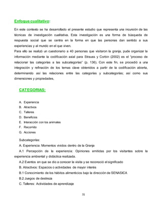 31
Enfoque cualitativo:
En este contexto se ha desarrollado el presente estudio que representa una incursión de las
técnicas de investigación cualitativa. Esta investigación es una forma de búsqueda de
respuesta social que se centra en la forma en que las personas dan sentido a sus
experiencias y al mundo en el que viven.
Para ello se realizó un cuestionario a 40 personas que visitaron la granja, pude organizar la
información mediante la codificación axial para Strauss y Corbin (2002) es el “proceso de
relacionar las categorías a las subcategorías” (p. 136). Con este fin, se procedió a una
integración y refinación de los temas clave obtenidos a partir de la codificación abierta,
determinando así las relaciones entre las categorías y subcategorías; así como sus
dimensiones y propiedades,
CATEGORIAS:
A. Experiencia
B. Atractivos
C. Talleres
D. Beneficios
E. Interacción con los animales
F. Recorrido
G. Acciones
Subcategorías:
A. Experiencia: Momentos vividos dentro de la Granja
A.1 Percepción de la experiencia: Opiniones emitidas por los visitantes sobre la
experiencia ambiental y didáctica realizada.
A.2 Eventos en que se dio a conocer la visita y se reconoció el significado
B. Atractivos: Espacios o actividades de mayor interés
B.1 Conocimiento de los hábitos alimenticios bajo la dirección de SENASICA
B.2 Juegos de destreza
C. Talleres: Actividades de aprendizaje
 