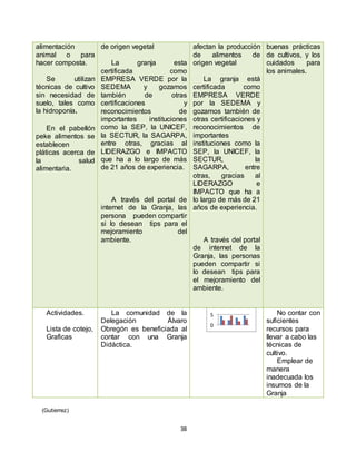 38
alimentación
animal o para
hacer composta.
Se utilizan
técnicas de cultivo
sin necesidad de
suelo, tales como
la hidroponía.
En el pabellón
peke alimentos se
establecen
pláticas acerca de
la salud
alimentaria.
de origen vegetal
La granja esta
certificada como
EMPRESA VERDE por la
SEDEMA y gozamos
también de otras
certificaciones y
reconocimientos de
importantes instituciones
como la SEP, la UNICEF,
la SECTUR, la SAGARPA,
entre otras, gracias al
LIDERAZGO e IMPACTO
que ha a lo largo de más
de 21 años de experiencia.
A través del portal de
internet de la Granja, las
persona pueden compartir
si lo desean tips para el
mejoramiento del
ambiente.
afectan la producción
de alimentos de
origen vegetal
La granja está
certificada como
EMPRESA VERDE
por la SEDEMA y
gozamos también de
otras certificaciones y
reconocimientos de
importantes
instituciones como la
SEP, la UNICEF, la
SECTUR, la
SAGARPA, entre
otras, gracias al
LIDERAZGO e
IMPACTO que ha a
lo largo de más de 21
años de experiencia.
A través del portal
de internet de la
Granja, las personas
pueden compartir si
lo desean tips para
el mejoramiento del
ambiente.
buenas prácticas
de cultivos, y los
cuidados para
los animales.
Actividades.
Lista de cotejo,
Graficas
La comunidad de la
Delegación Álvaro
Obregón es beneficiada al
contar con una Granja
Didáctica.
No contar con
suficientes
recursos para
llevar a cabo las
técnicas de
cultivo.
Emplear de
manera
inadecuada los
insumos de la
Granja
(Gutierrez)
0
5
 