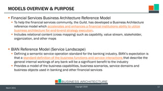 BIAN Business Capabilities Model Presentación ejecutiva | PDF