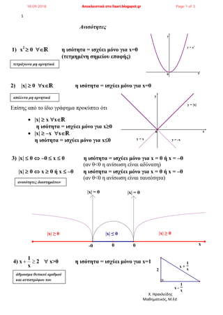 1
Χ. Ηρακλείδης
Μαθηματικός, M.Ed
Ανισότητες
1) x2
 0 ℝ η ισότητα = ισχύει μόνο για x=0
(τετμημένη σημείου επαφής)
2) |x|  0 x' η ισότητα = ισχύει μόνο για x=0
Επίσης από το ίδιο γράφημα προκύπτει ότι
 |x|  x x'
η ισότητα = ισχύει μόνο για x0
 |x|  –x x'
η ισότητα = ισχύει μόνο για x0
3) |x|  θ  –θ  x  θ η ισότητα = ισχύει μόνο για x = θ ή x = –θ
(αν θ<0 η ανίσωση είναι αδύνατη)
|x|  θ  x  θ ή x  –θ η ισότητα = ισχύει μόνο για x = θ ή x = –θ
(αν θ<0 η ανίσωση είναι ταυτότητα)
4) 2
x
1
x   x>0 η ισότητα = ισχύει μόνο για x=1
|x| = θ|x| = θ
|x| ≥ θ|x| ≥ θ
x
|x| ≤ θ
-θ θ0
τετράγωνα μη αρνητικά
ανισότητες διαστημάτων
άθροισμα θετικού αριθμού
και αντιστρόφου του
απόλυτα μη αρνητικά
y
x
y = x2
0
y = -xy = x
y
x
y = |x|
0
x -
1
x
x +
1
x2
18.09.2018 Αποκλειστικά στο lisari.blogspot.gr Page 1 of 3
 