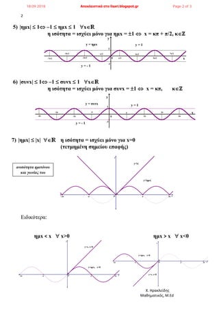 2
Χ. Ηρακλείδης
Μαθηματικός, M.Ed
y
x
y=x, x<0
y=ημx, x<0
2π-2π -π πO
5) |ημx|  1 –1  ημx  1 x'
η ισότητα = ισχύει μόνο για ημx = 1  x = κπ + π/2, κℤ
6) |συνx|  1 –1  συνx  1 x'
η ισότητα = ισχύει μόνο για συνx = 1  x = κπ, κℤ
7) |ημx|  |x| ℝ η ισότητα = ισχύει μόνο για x=0
(τετμημένη σημείου επαφής)
Ειδικότερα:
ημx < x  x>0 ημx > x  x<0
-7π/2
-5π/2
-3π/2
-π/2 7π/2
5π/2
3π/2
π/20
y
x
y = ημx y = 1
y = - 1
-1
1
-4π
-3π
4π
3π
-2π 2π
-π π
0
x
y
1
-1
y = συνx
y = - 1
y = 1
y
x
y=x
y=ημx
2π-2π -π πO
y
x
y=x, x>0
y=ημx, x>0
2π-2π -π πO
ανισότητα ημιτόνου
και γωνίας του
18.09.2018 Αποκλειστικά στο lisari.blogspot.gr Page 2 of 3
 