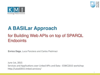 A BASILar Approach
for Building Web APIs on top of SPARQL
Endpoints
1
Enrico Daga, Luca Panziera and Carlos Pedrinaci
June	
  1st,	
  2015	
  	
  
Services	
  and	
  Applica7ons	
  over	
  Linked	
  APIs	
  and	
  Data	
  -­‐	
  ESWC2015	
  workshop	
  
hDp://salad2015.linked.services/
 