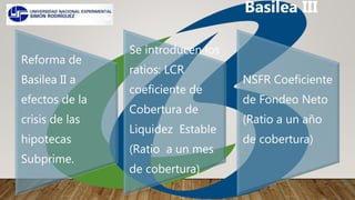 Reforma de
Basilea II a
efectos de la
crisis de las
hipotecas
Subprime.
Se introducen los
ratios: LCR
coeficiente de
Cobertura de
Liquidez Estable
(Ratio a un mes
de cobertura)
NSFR Coeficiente
de Fondeo Neto
(Ratio a un año
de cobertura)
Basilea III
 
