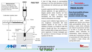 
Le giornate tecniche di
Tecnolab srl
Laboratorio sperimentale di ingegneria
PROVE IN SITO
Prova di permeabilità all’acqua
e ai gas del calcestruzzo
secondo il metodo John Figg:
Il test di Figg misura la permeabilità
all'acqua in un foro del diametro di 5/10
mm praticato nel calcestruzzo per 30/40
mm.
La parte superiore del foro è tappata con
silicone sigillante. Un ago ipodermico a
doppia parete viene inserito nel foro
attraverso il tappo e l'acqua viene
introdotta nel foro attraverso l'ago
interno utilizzando una siringa.
L'acqua scorre indietro l'ago esterno e in
una lunghezza orizzontale del tubo
capillare dotato di una scala. Il tubo
capillare è fissato a un livello di 100 mm
sopra il fondo del foro. Per eseguire il
test, la valvola della siringa viene chiusa e
viene registrato il tempo impiegato per
far scorrere il menisco d'acqua nel tubo
capillare di 50 mm.
L'attrezzatura può essere
adattata per fornire una misura
della permeabilità all'aria. Una
pompa a vuoto viene utilizzata
per ridurre la pressione nel foro
a 15 kPa e al posto del tubo
capillare viene utilizzato un
manometro. Viene misurato il
tempo per la pressione nel foro
di aumentare di 5 kPa dopo che
la valvola è stata chiusa alla
pompa del vuoto
FIGG TEST
 