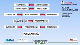 
Le giornate tecniche di
Tecnolab srl
Laboratorio sperimentale di ingegneria
MANUTENZIONEDURABILITÀ
MANUTENZIONE PRESTAZIONI
DURABILITÀ PRESTAZIONI
MANUTENZIONE PROGETTAZIONE
MANUTENZIONE
DURABILITÀ PRESTAZIONIPROGETTAZIONE
NTC 2018
Circ. n.7 21/01/2019
Contenuti inerenti
il concetto di
manutenzione
PERMEABILITÀ
 
