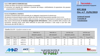 
Le giornate tecniche di
Tecnolab srl
Laboratorio sperimentale di ingegneria
2.2.2. STATI LIMITE DI ESERCIZIO (SLE)
e) danni per fatica che possano compromettere la durabilità;
f) corrosione e/o degrado dei materiali in funzione del tempo e dell’ambiente di esposizione che possano
compromettere la durabilità.
4.1.6.1.3 Copriferro e interferro
L’armatura resistente deve essere protetta da un adeguato ricoprimento di calcestruzzo.
Gli elementi strutturali devono essere verificati allo stato limite di fessurazione secondo il § 4.1.2.2.4.
Al fine della protezione delle armature dalla corrosione, lo strato di ricoprimento di calcestruzzo (copriferro)
deve essere dimensionato in funzione dell’aggressività dell’ambiente e della sensibilità delle armature alla
corrosione, tenendo anche conto delle tolleranze di posa delle armature; a tale scopo si può fare utile
riferimento alla UNI EN 1992-1-1.
NTC 2018
Circ. n.7 21/01/2019
Contenuti inerenti
il concetto di
manutenzione
 
