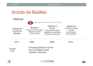 04/11/2011                                 22°Seminário Profuturo




  Acordo da Basiléia
  • Histórico


                                              Basiléia II               Basiléia III
   Criação do        Basiléia I                 Pilares:              Revisão do capital
                Foco no risco de crédito  Requisitos de capital           Liquidez
   Comitê da       Padrão de capital                                    Alavancagem
                                         Revisão pela supervisão
    Basiléia        mínimo de 8%          Disciplina de mercado        Risco sistêmico




      1974          1988                         2004                     2010

                   Principais países do mundo
Herstatt
 Bank
                   Sem autoridade formal
                   Padrões e diretrizes
 