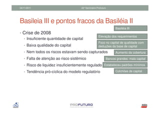 04/11/2011                            22°Seminário Profuturo




Basileia III e pontos fracos da Basiléia II
                                                                 Basiléia III
• Crise de 2008
                                                     Elevação dos requerimentos
  • Insuficiente quantidade de capital
                                                     Foco no capital de qualidade com
   • Baixa qualidade do capital                      deduções da base de capital
   • Nem todos os riscos estavam sendo capturados                Aumento da cobertura

   • Falta de atenção ao risco sistêmico                   Bancos grandes: mais capital

   • Risco de liquidez insuficientemente regulado Estabeleceu padrões mínimos

   • Tendência pró-cíclica do modelo regulatório                 Colchões de capital
 