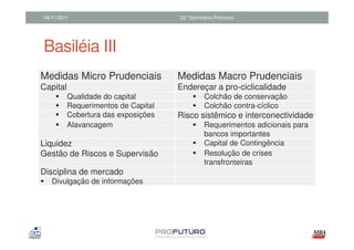 04/11/2011                           22°Seminário Profuturo




Basiléia III
Medidas Micro Prudenciais            Medidas Macro Prudenciais
Capital                              Endereçar a pro-ciclicalidade
          Qualidade do capital                Colchão de conservação
          Requerimentos de Capital            Colchão contra-cíclico
          Cobertura das exposições   Risco sistêmico e interconectividade
          Alavancagem                         Requerimentos adicionais para
                                              bancos importantes
Liquidez                                      Capital de Contingência
Gestão de Riscos e Supervisão                 Resolução de crises
                                              transfronteiras
Disciplina de mercado
   Divulgação de informações
 