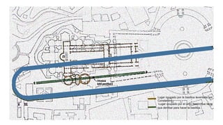 Lugar ocupado por la basílica levantada por
Constantino.
Lugar ocupado por el circo Nerón que tiene
que derribar para hacer la basílica.
 
