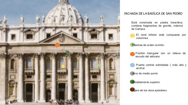 Basilica san pedro pdf