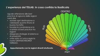 L’esperienza del TDLAB. In cosa confida la Basilicata
BASILICATA
SUD
CENTRO
ENIT
ITALIA.IT
NORD
Uguale attenzione alle best
practice di ognuna delle regioni
vorrà dire
• aiutare ogni destinazione a
valorizzare quanto finora di
buono ha fatto
• favorire la condivisione e lo
scambio di best practice tra
regioni
• disegnare strategie di sistema e
di prossimità
• unire sotto un’unica regia la
nostra GRANDE RISORSA
TURISMO.
Appuntamento con le regioni diventi strutturato
 
