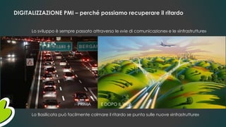DIGITALIZZAZIONE PMI – perché possiamo recuperare il ritardo
Lo sviluppo è sempre passato attraverso le «vie di comunicazione» e le «infrastrutture»
PRIMA E DOPO IL WEB
La Basilicata può facilmente colmare il ritardo se punta sulle nuove «infrastrutture»
 