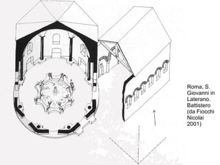 Roma, S.
Giovanni in
Laterano.
Battistero
(da Fiocchi
Nicolai
2001)
 
