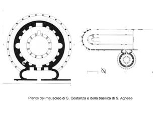 Pianta del mausoleo di S. Costanza e della basilica di S. Agnese
 