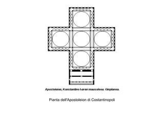 Pianta dell'Apostoleion di Costantinopoli
 