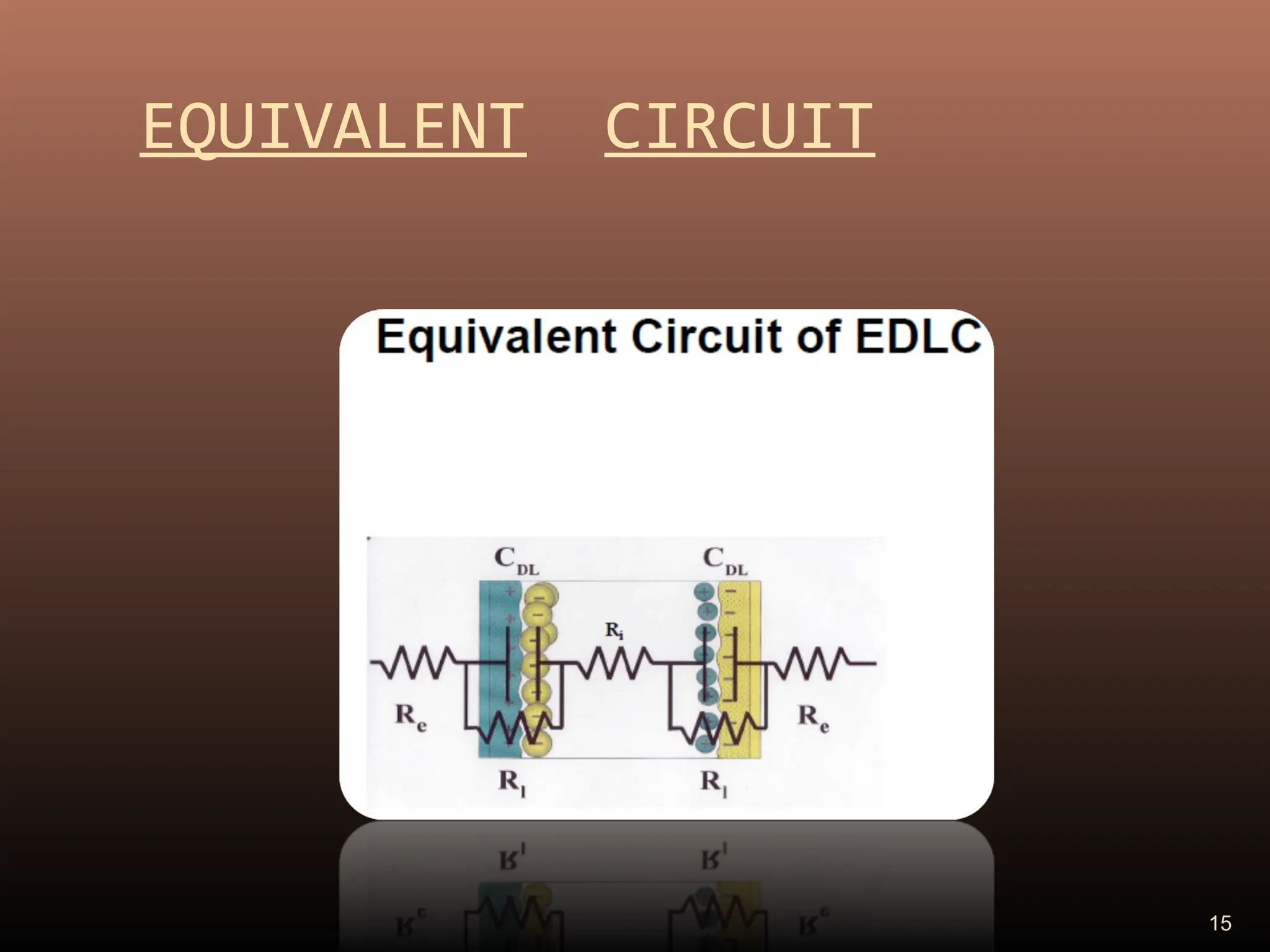 EQUIVALENT CIRCUIT
15
 