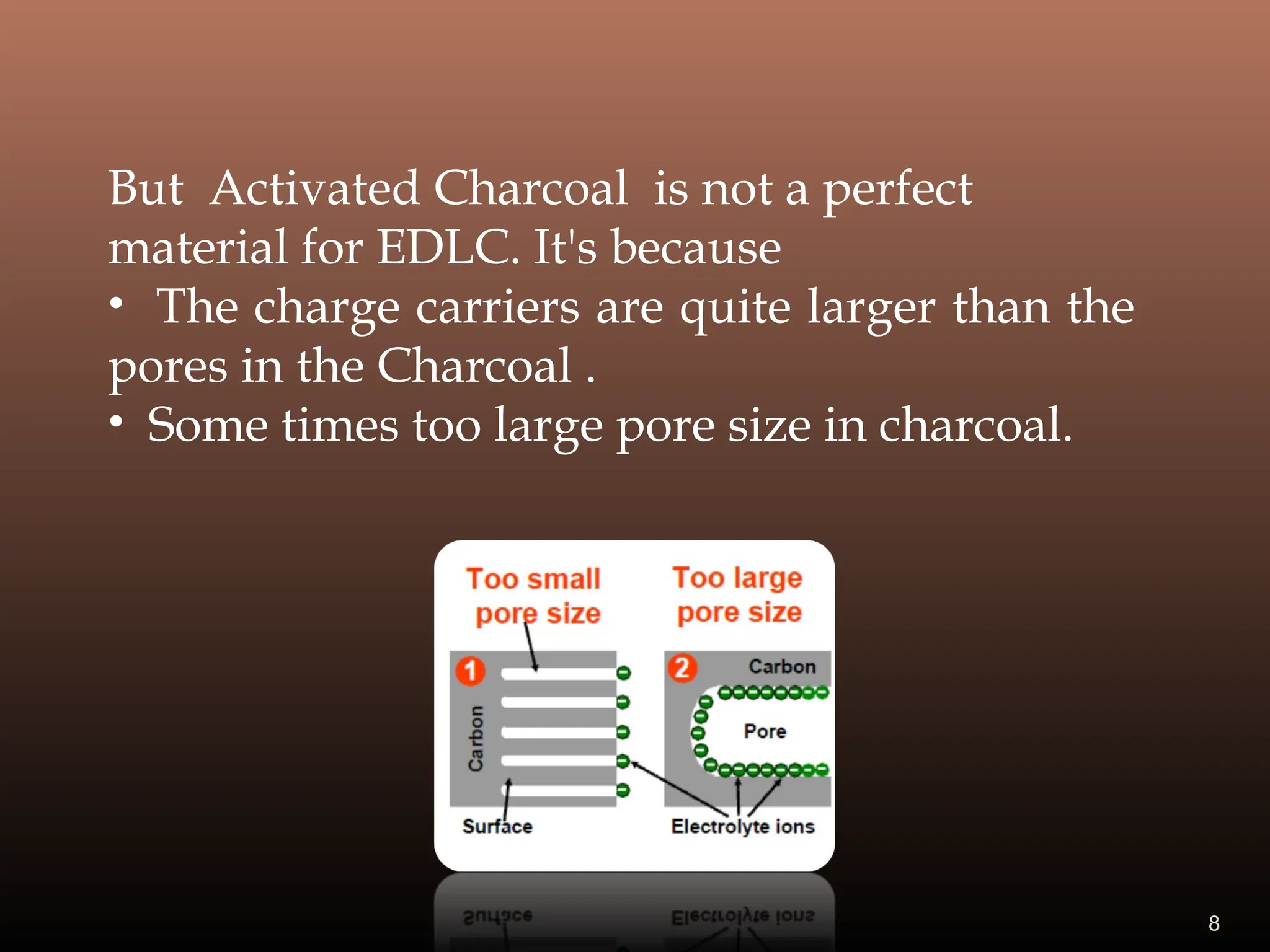 8
But Activated Charcoal is not a perfect
material for EDLC. It's because
• The charge carriers are quite larger than the
pores in the Charcoal .
• Some times too large pore size in charcoal.
 