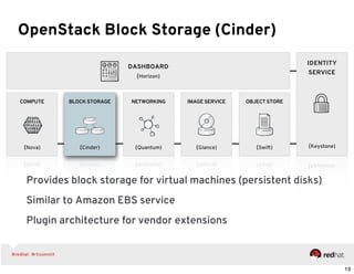 Introduction and Overview of OpenStack for IaaS | PDF