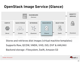 Introduction and Overview of OpenStack for IaaS | PDF