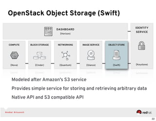 Introduction and Overview of OpenStack for IaaS | PDF