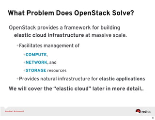 Introduction and Overview of OpenStack for IaaS | PDF