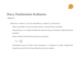 Darcy Denkleminin Kullanımı Bilinenler: Uzunluk (L), Çap (d), pürüzlülük (e), sıcaklık (T), yük kaybı (hf) Boru içerisindeki hız için bir ilk değer saptanır ve Reynold Sayısı hesaplanır. Reynold Sayısı ve e/d değeri kullanılarak sürtünme katsayısı (f) Moody Grafiği kullanılarak hesaplanır. Darcy Denklemi kullanılarak yük kaybı (hf) hesaplanır. 푕푓= 푓퐿푉22푔푑 Hesaplanan kayıp ile bilinen kayıp karşılaştırılır ve başlangıç hız değeri değiştirilerek hesaplanan kayıp ile bilinen kayıp değerinin eşitlenmesi sağlanır. 
Durum 2  