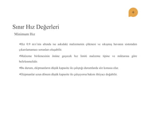 Sınır Hız Değerleri Hız 0.9 m/s’nin altında ise askıdaki malzemenin çökmesi ve sıkışmış havanın sistemden çıkarılamaması sorunları oluşabilir. Malzeme birikmesinin önüne geçecek hız limiti malzeme tipine ve miktarına göre belirlenmelidir. Bu durum, ekipmanların düşük kapasite ile çalıştığı durumlarda söz konusu olur. Ekipmanlar uzun dönem düşük kapasite ile çalışıyorsa bakım ihtiyacı doğabilir. 
Minimum Hız  
