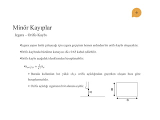 Minör Kayıplar Izgara yapısı batık çalışacağı için ızgara geçişinin hemen ardından bir orifis kaybı oluşacaktır. Orifis kaybında büzülme katsayısı «K» 0.65 kabul edilebilir. Orifis kaybı aşağıdaki denklemden hesaplanabilir: 푕표푟푖푓푖푠= 1 퐾2푕푣 Burada kullanılan hız yükü «hv» orifis açıklığından geçerken oluşan hıza göre hesaplanmalıdır. Orifis açıklığı ızgaranın brit alanına eşittir. 
Izgara – Orifis Kaybı  