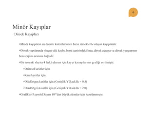 Minör Kayıplar 
Dirsek Kayıpları Minör kayıpların en önemli kalemlerinden birisi dirseklerde oluşan kayıplardır. Dirsek yapılarında oluşan yük kaybı, boru içerisindeki hıza, dirsek açısına ve dirsek yarıçapının boru çapına oranına bağlıdır. Bir sonraki slaytta 4 farklı durum için kayıp katsayılarının grafiği verilmiştir. Dairesel kesitler için Kare kesitler için Dikdörtgen kesitler için (Genişlik/Yükseklik = 0.5) Dikdörtgen kesitler için (Genişlik/Yükseklik = 2.0) Grafikler Reynold Sayısı 106’dan büyük akımlar için hazırlanmıştır.  