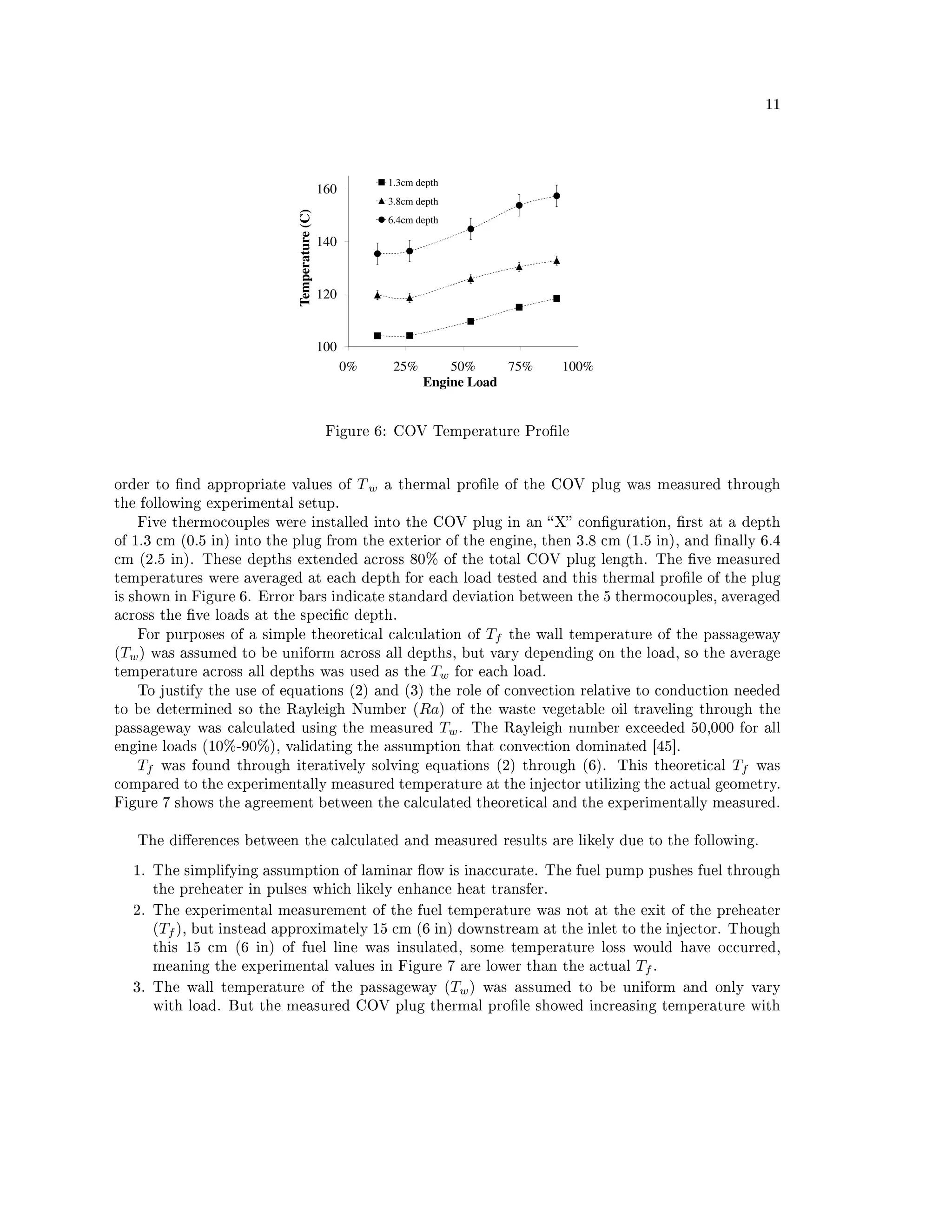 11




                                                           1.3cm depth
                                               160
                                                           3.8cm depth




                             Temperature (C)
                                                           6.4cm depth

                                               140


                                               120


                                               100
                                                     0%     25%       50%     75%             100%
                                                                  Engine Load


                                                Figure 6: COV Temperature Prole




order to nd appropriate values of                    Tw   a thermal prole of the COV plug was measured through
the following experimental setup.
   Five thermocouples were installed into the COV plug in an  X conguration, rst at a depth
of 1.3 cm (0.5 in) into the plug from the exterior of the engine, then 3.8 cm (1.5 in), and nally 6.4
cm (2.5 in). These depths extended across 80% of the total COV plug length. The ve measured
temperatures were averaged at each depth for each load tested and this thermal prole of the plug
is shown in Figure 6. Error bars indicate standard deviation between the 5 thermocouples, averaged
across the ve loads at the specic depth.
   For purposes of a simple theoretical calculation of                            Tf   the wall temperature of the passageway
(Tw ) was assumed to be uniform across all depths, but vary depending on the load, so the average
temperature across all depths was used as the                       Tw     for each load.
   To justify the use of equations (2) and (3) the role of convection relative to conduction needed
to be determined so the Rayleigh Number (Ra) of the waste vegetable oil traveling through the
passageway was calculated using the measured                             Tw .   The Rayleigh number exceeded 50,000 for all
engine loads (10%-90%), validating the assumption that convection dominated [45].
   Tf    was found through iteratively solving equations (2) through (6).                             This theoretical   Tf   was
compared to the experimentally measured temperature at the injector utilizing the actual geometry.
Figure 7 shows the agreement between the calculated theoretical and the experimentally measured.


   The dierences between the calculated and measured results are likely due to the following.

  1. The simplifying assumption of laminar ow is inaccurate. The fuel pump pushes fuel through
        the preheater in pulses which likely enhance heat transfer.

  2. The experimental measurement of the fuel temperature was not at the exit of the preheater
        (Tf ), but instead approximately 15 cm (6 in) downstream at the inlet to the injector. Though
        this 15 cm (6 in) of fuel line was insulated, some temperature loss would have occurred,
        meaning the experimental values in Figure 7 are lower than the actual                           Tf .
  3. The wall temperature of the passageway (Tw ) was assumed to be uniform and only vary
        with load. But the measured COV plug thermal prole showed increasing temperature with
 