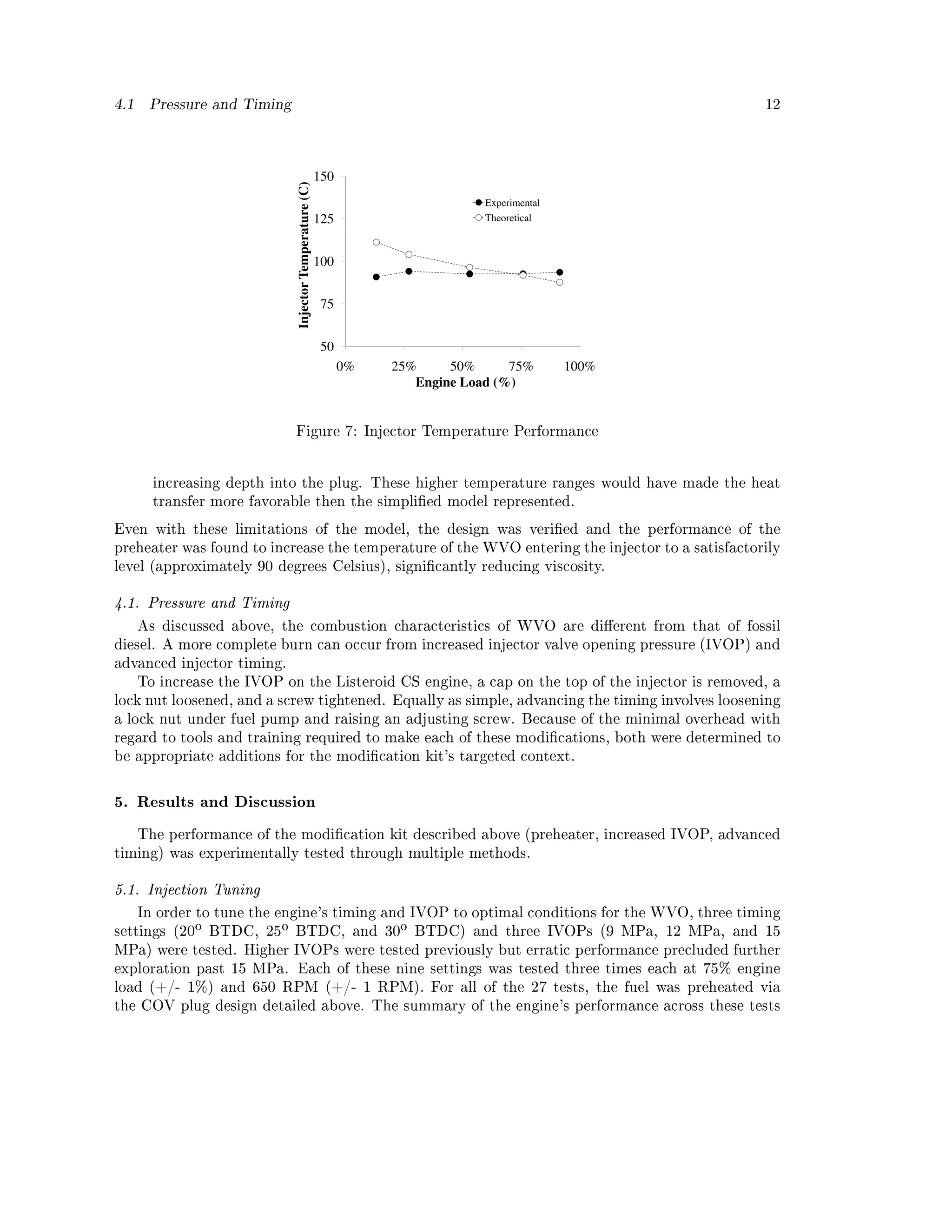 4.1    Pressure and Timing                                                                            12




                                                        150




                             Injector Temperature (C)
                                                                                Experimental
                                                        125                     Theoretical



                                                        100


                                                         75


                                                         50
                                                              0%   25%     50%      75%        100%
                                                                      Engine Load (%)


                             Figure 7: Injector Temperature Performance



        increasing depth into the plug. These higher temperature ranges would have made the heat
        transfer more favorable then the simplied model represented.

Even with these limitations of the model, the design was veried and the performance of the
preheater was found to increase the temperature of the WVO entering the injector to a satisfactorily
level (approximately 90 degrees Celsius), signicantly reducing viscosity.


4.1. Pressure and Timing

      As discussed above, the combustion characteristics of WVO are dierent from that of fossil
diesel. A more complete burn can occur from increased injector valve opening pressure (IVOP) and
advanced injector timing.
      To increase the IVOP on the Listeroid CS engine, a cap on the top of the injector is removed, a
lock nut loosened, and a screw tightened. Equally as simple, advancing the timing involves loosening
a lock nut under fuel pump and raising an adjusting screw. Because of the minimal overhead with
regard to tools and training required to make each of these modications, both were determined to
be appropriate additions for the modication kit's targeted context.



5. Results and Discussion


      The performance of the modication kit described above (preheater, increased IVOP, advanced
timing) was experimentally tested through multiple methods.


5.1. Injection Tuning

      In order to tune the engine's timing and IVOP to optimal conditions for the WVO, three timing
settings (20º BTDC, 25º BTDC, and 30º BTDC) and three IVOPs (9 MPa, 12 MPa, and 15
MPa) were tested. Higher IVOPs were tested previously but erratic performance precluded further
exploration past 15 MPa. Each of these nine settings was tested three times each at 75% engine
load (+/- 1%) and 650 RPM (+/- 1 RPM). For all of the 27 tests, the fuel was preheated via
the COV plug design detailed above. The summary of the engine's performance across these tests
 