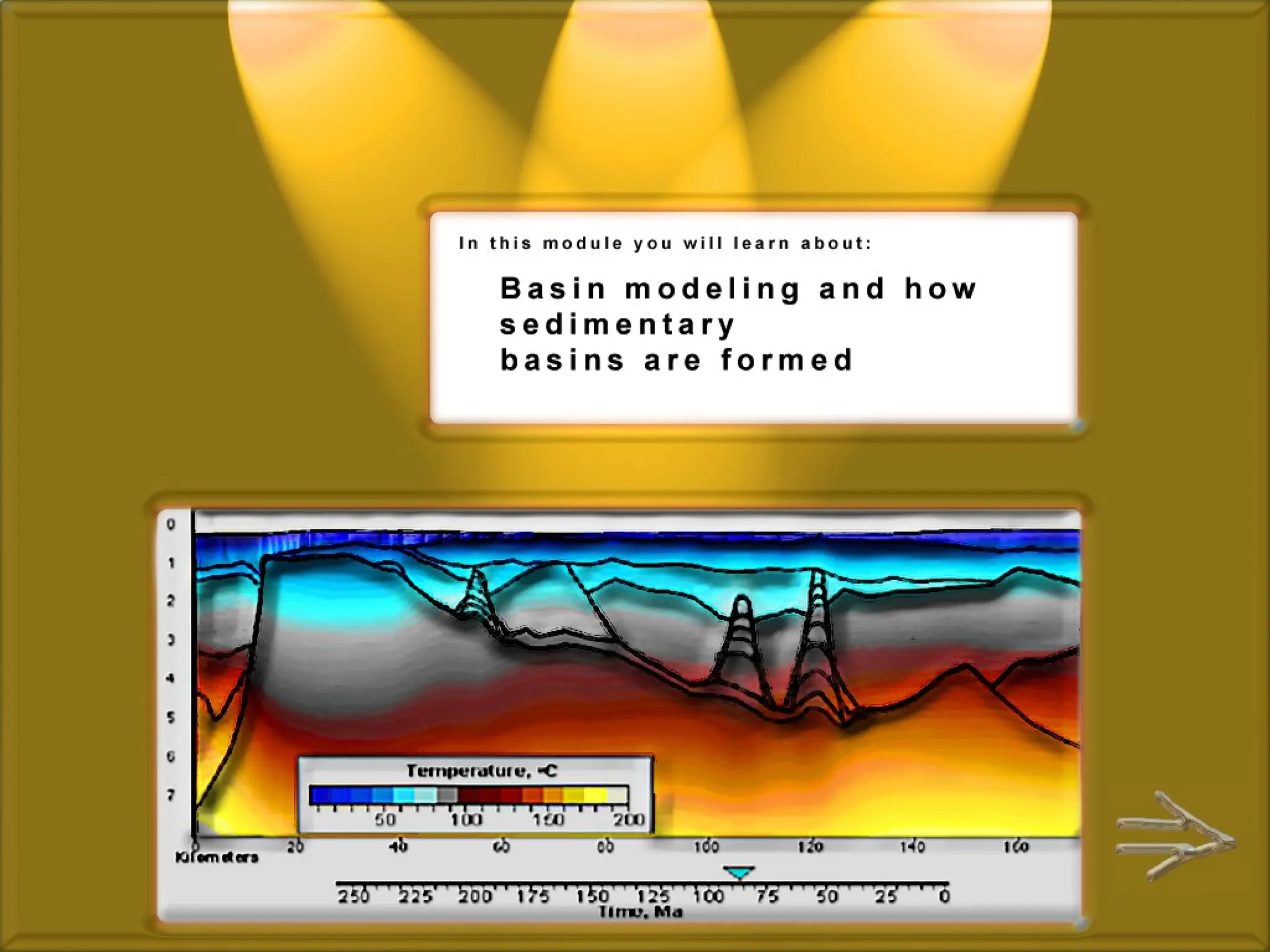 Basin Definition Geological Basin and Basin_Modeling.pps.ppt