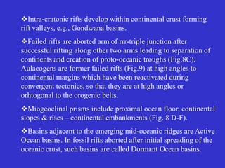 Infant Rifts Basins & petroleum | PDF