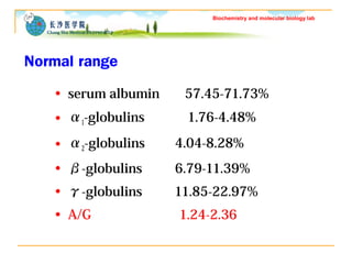 Biochemistry and molecular biology lab 
Normal range 
• serum albumin 57.45-71.73% 
• α1-globulins 1.76-4.48% 
• α2-globul...