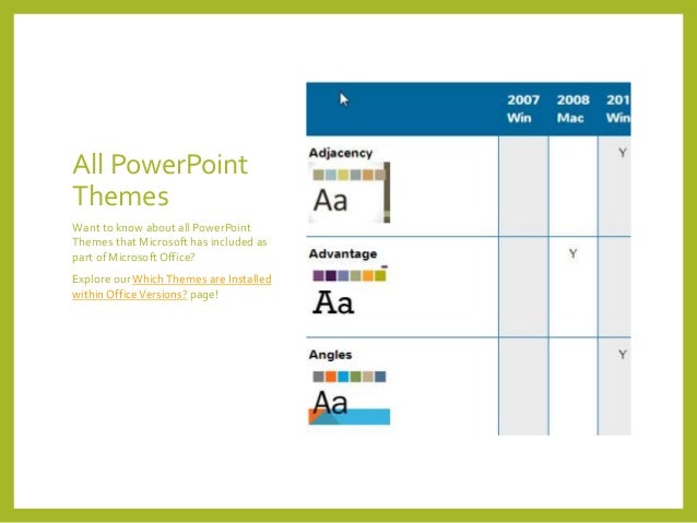 basis theme in powerpoint basis theme powerpoint