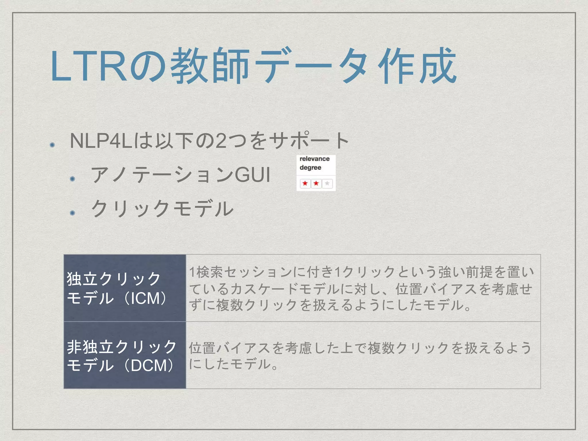 LTRの教師データ作成
NLP4Lは以下の2つをサポート
アノテーションGUI
クリックモデル
独立クリック
モデル（ICM）
1検索セッションに付き1クリックという強い前提を置い
ているカスケードモデルに対し、位置バイアスを考慮せ
ずに複数クリックを扱えるようにしたモデル。
非独立クリック
モデル（DCM）
位置バイアスを考慮した上で複数クリックを扱えるよう
にしたモデル。
 