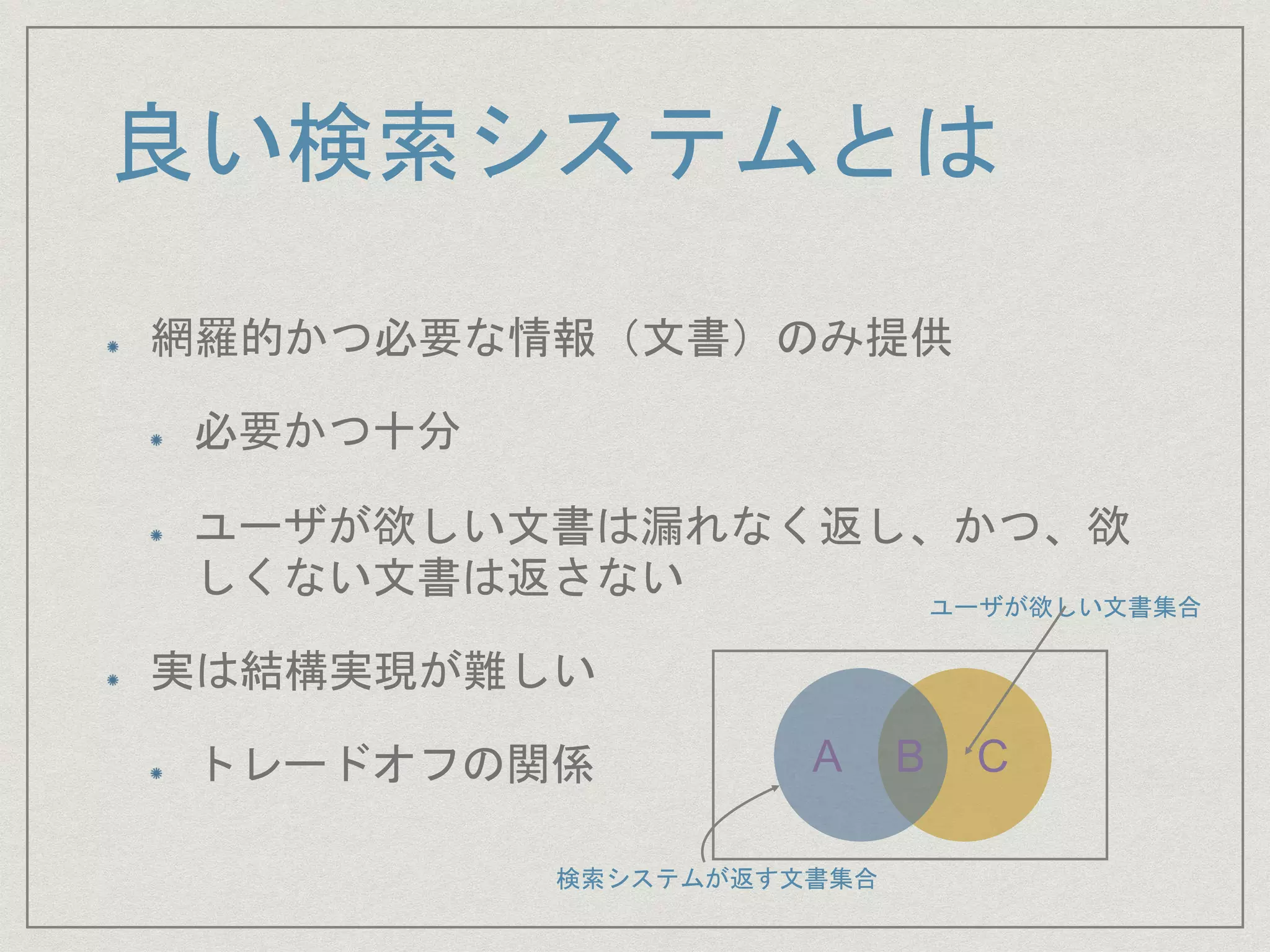 良い検索システムとは
網羅的かつ必要な情報（文書）のみ提供
必要かつ十分
ユーザが欲しい文書は漏れなく返し、かつ、欲
しくない文書は返さない
実は結構実現が難しい
トレードオフの関係
ユーザが欲しい文書集合
検索システムが返す文書集合
A B C
 