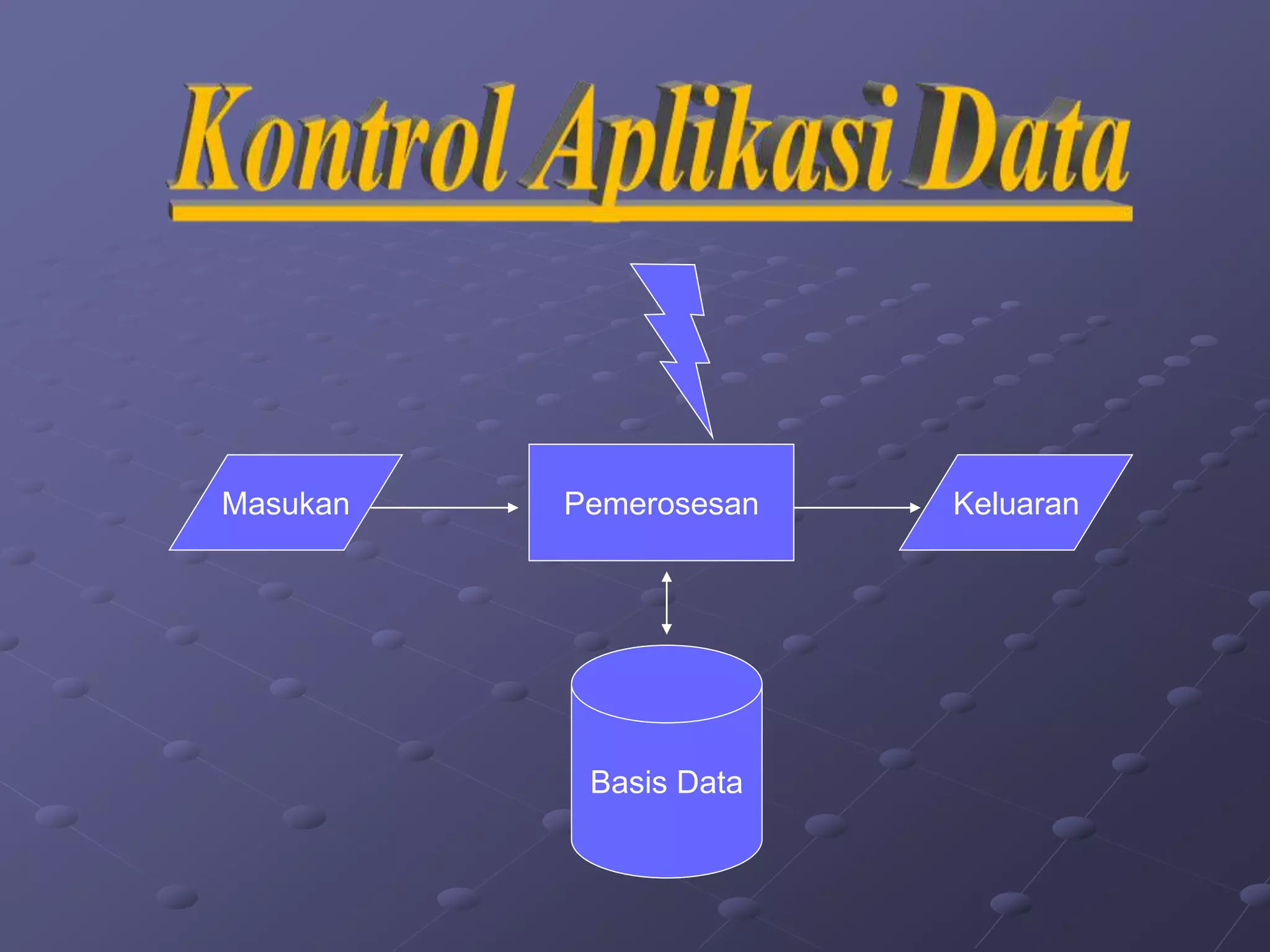 Masukan Pemerosesan Keluaran
Basis Data
 